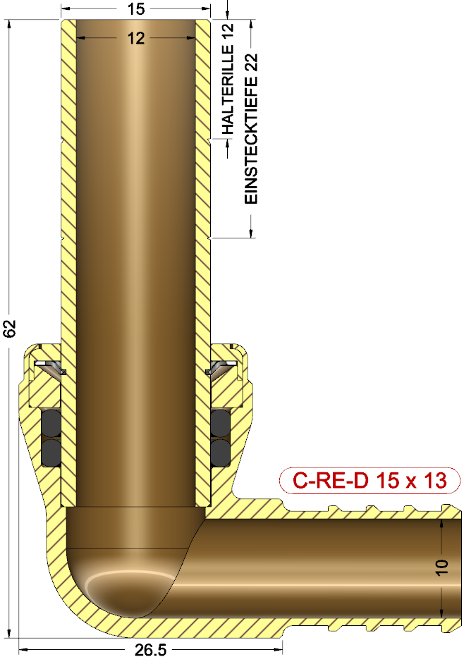 description